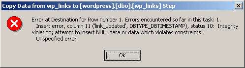 wp_links error